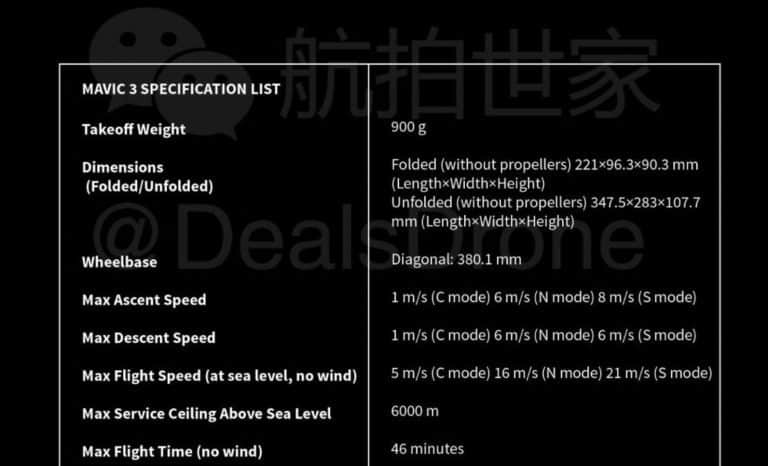 Mavic 3 Specs Leaked Ahead Of Launch Dji Drone