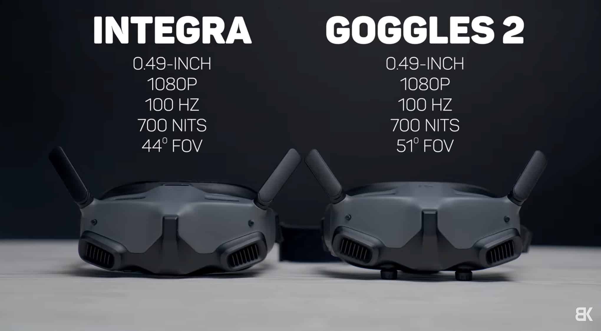 DJI Goggles Integra Full Overview What Did DJI Change?