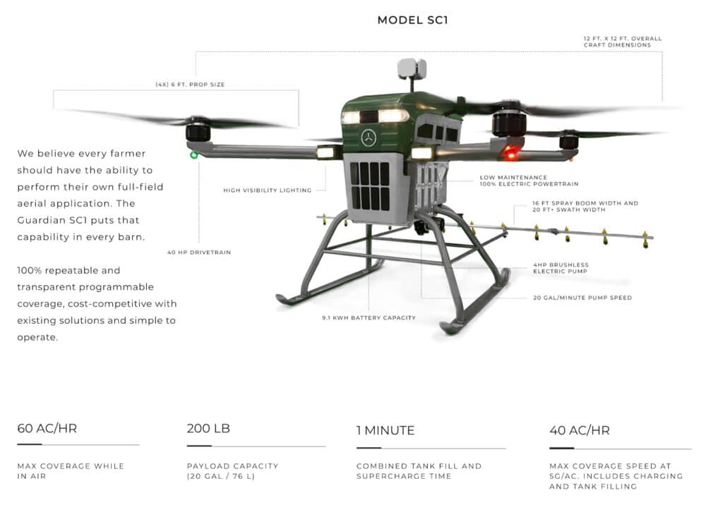 Farming's Future Drones For Greener And Safer CropDusting