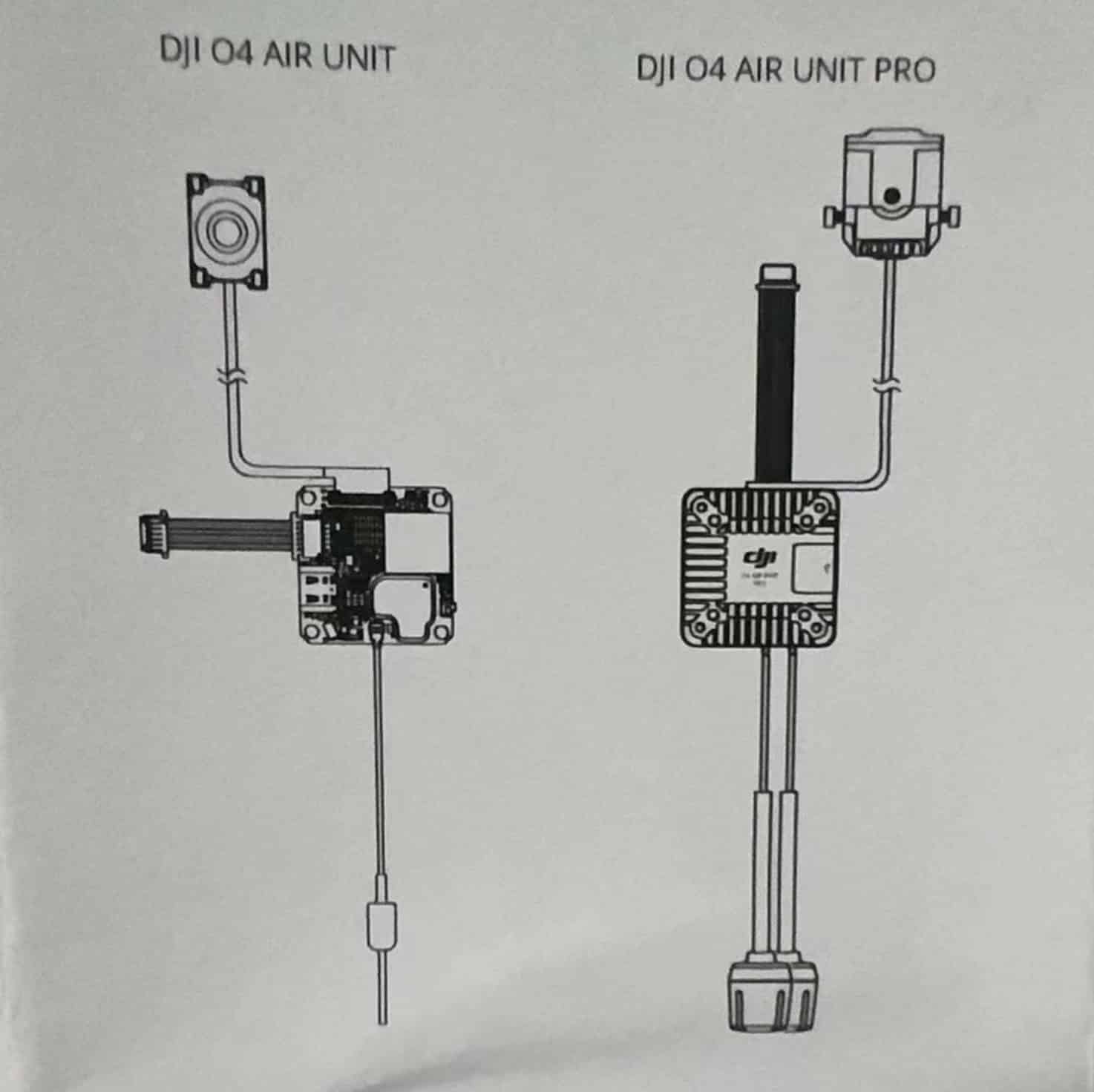 Dji O4 Air Unit Leaked: Standard And Pro Versions Revealed In Technical Documents