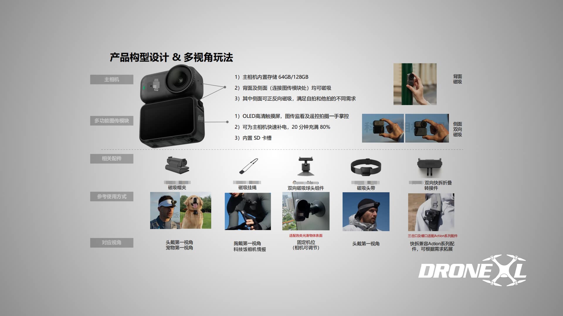 Chinese retailer study material of the Osmo Nano.