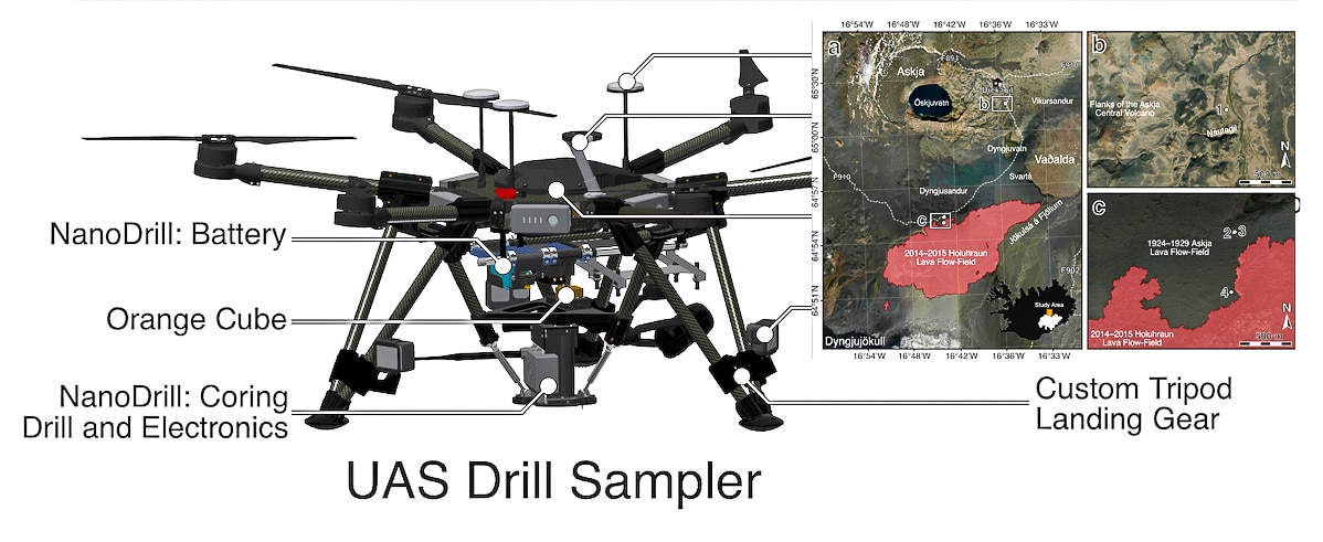 Drones Dig Deep For Mars And Earth Drone