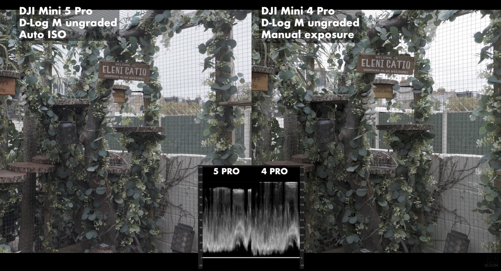 DJI Mini 5 Pro: Philip Bloom’s Comprehensive Review Unveils Game-Changing Features for Drone Pilots