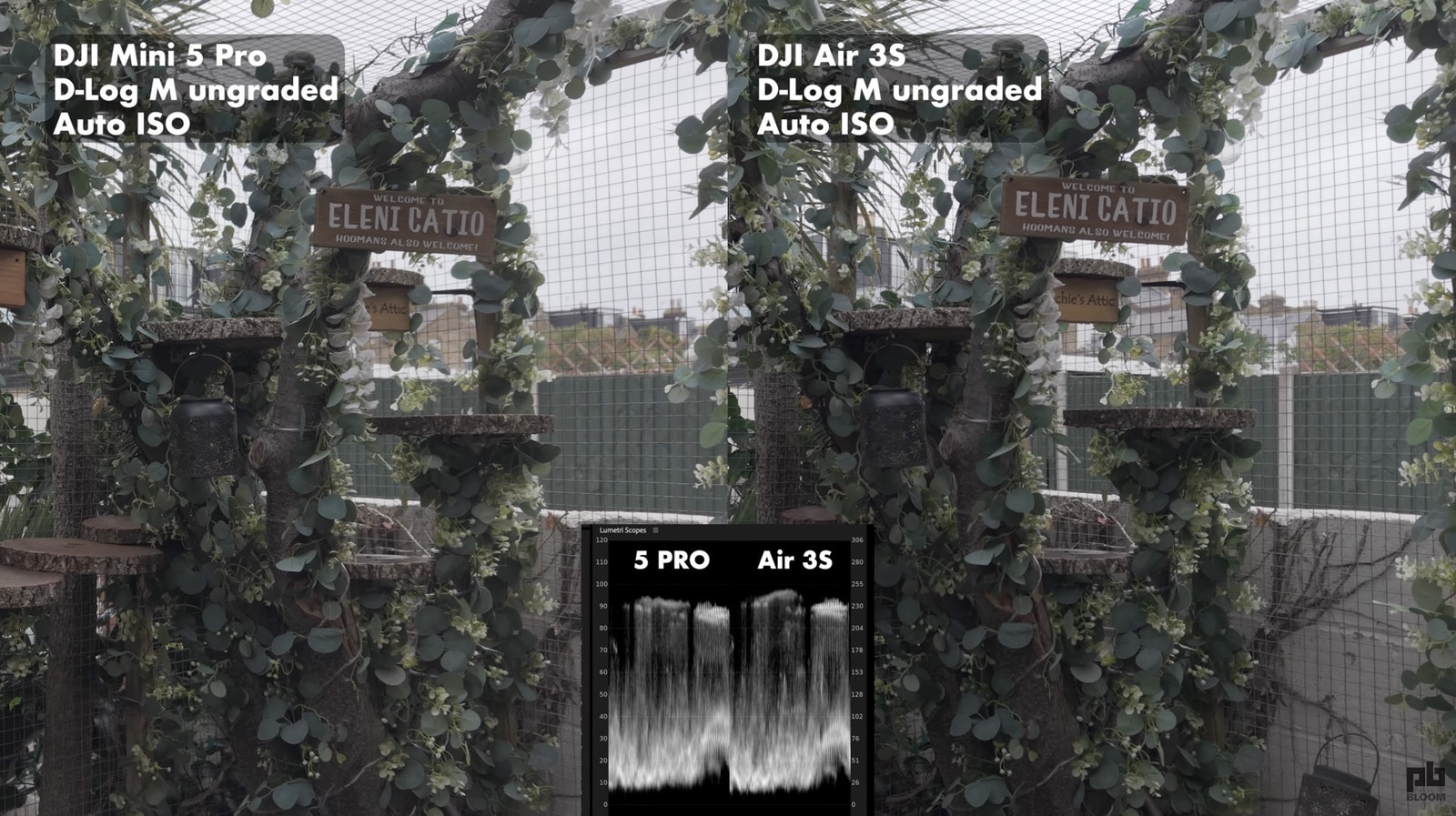 DJI Mini 5 Pro: Philip Bloom’s Comprehensive Review Unveils Game-Changing Features for Drone Pilots