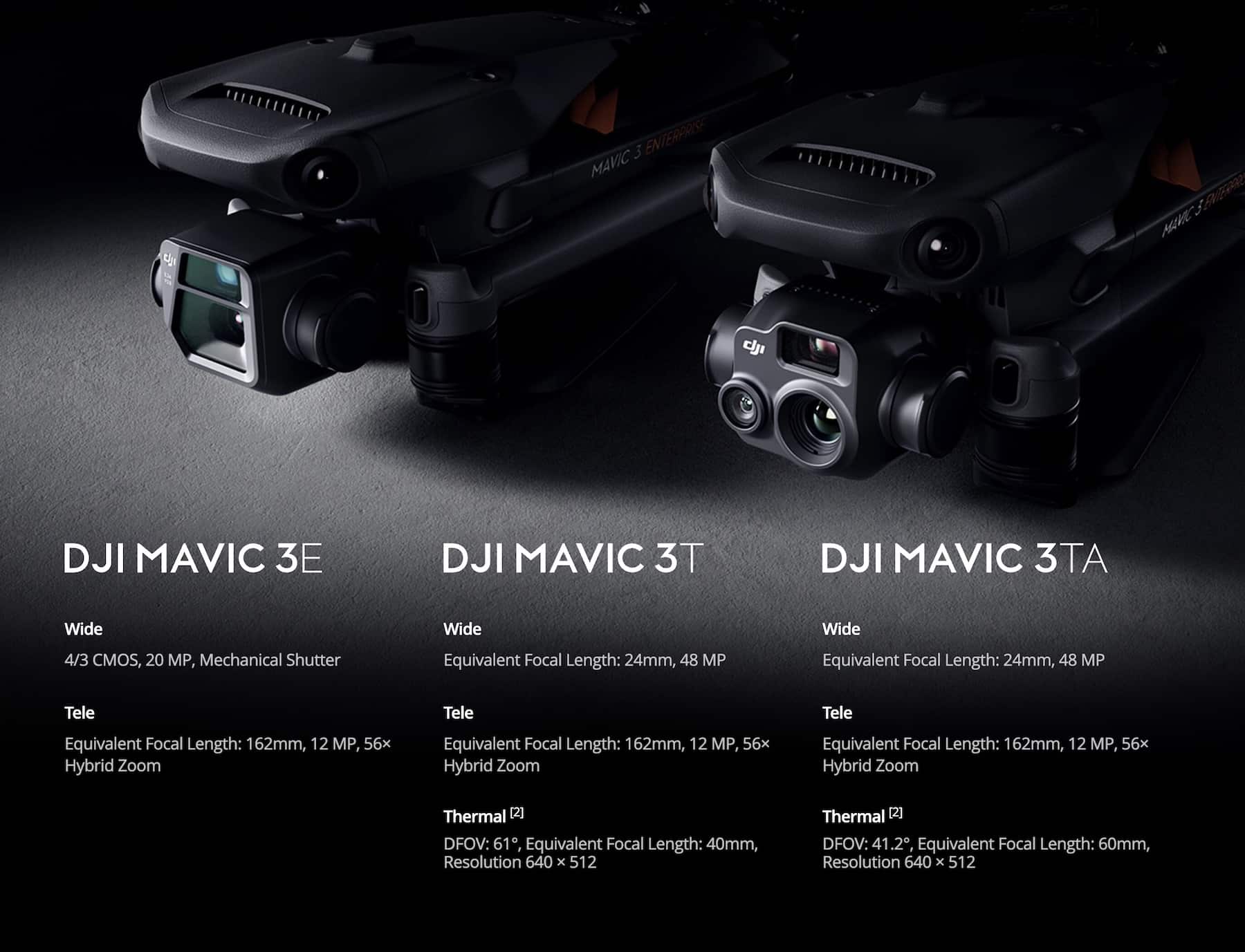 DJI Unveils Mavic 3TA Enterprise Drone with Upgraded Thermal Tech