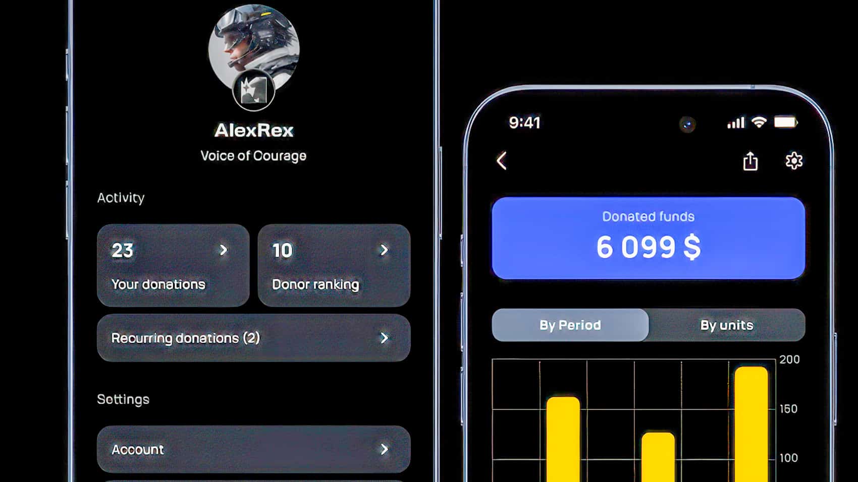 Ukraine'S New App: Order A Drone Like A Pizza