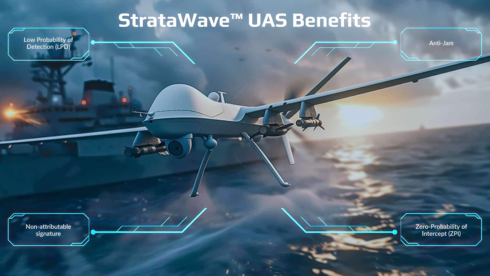 This New Radio Tech Makes Drone Signals Invisible