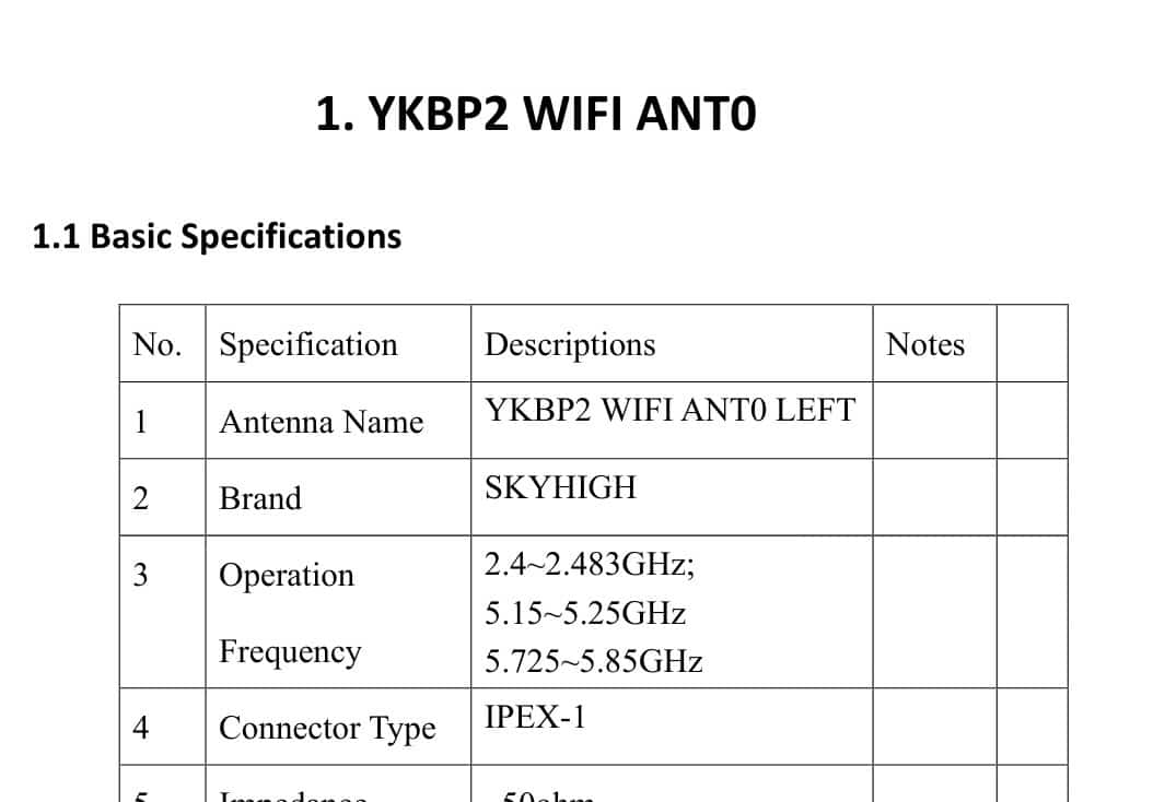 DJI Logo Found in Skyhigh Drone Component FCC Filings, Linking Talos to Shell Network