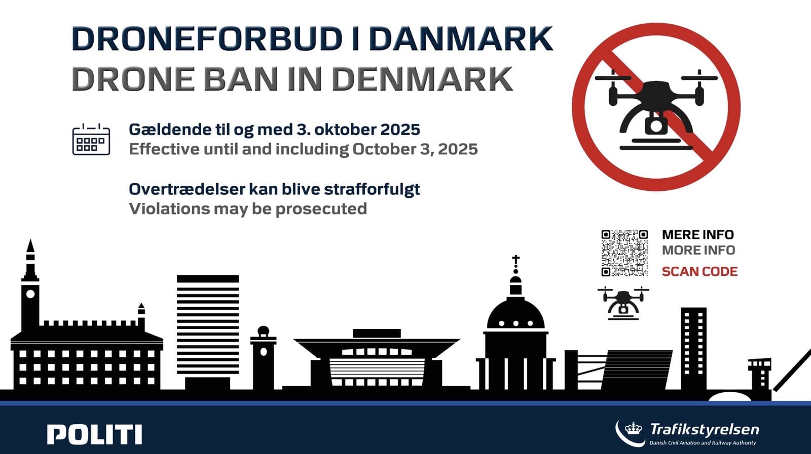 Denmark Quietly Debunks ‘Drone’ Sightings After Massive Response—But Won’t Admit It Publicly