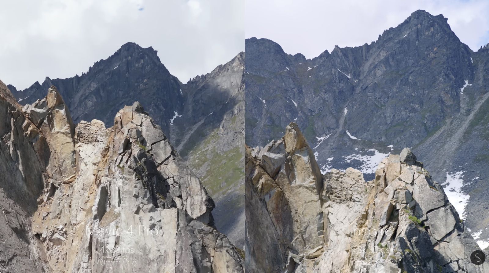 Mavic 4 Vs Inspire 3: Is Dji'S Flagship Cinema Drone Worth 10X More?