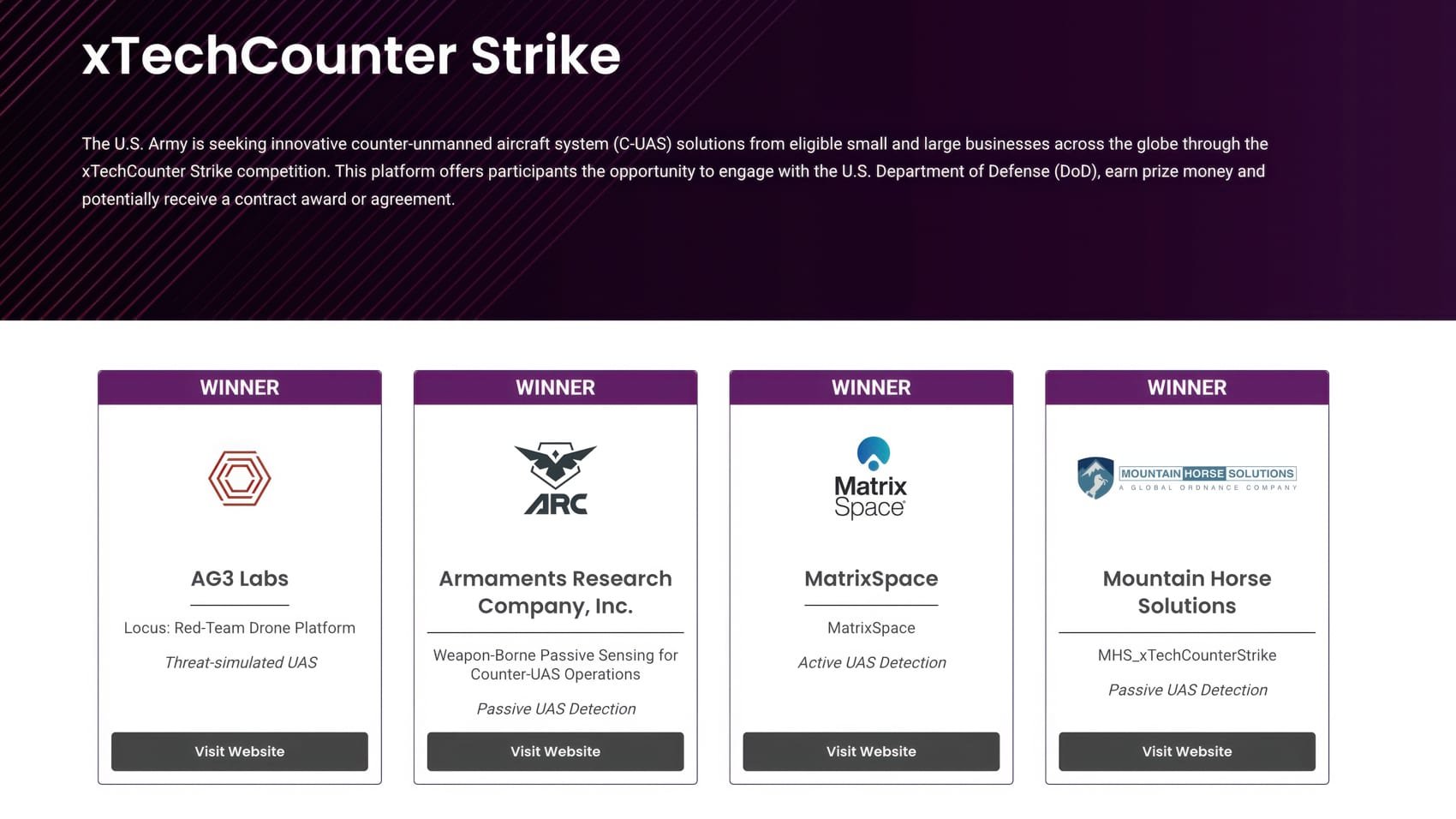 Matrixspace Wins Army Award For Portable Ai Counter Uas Tech