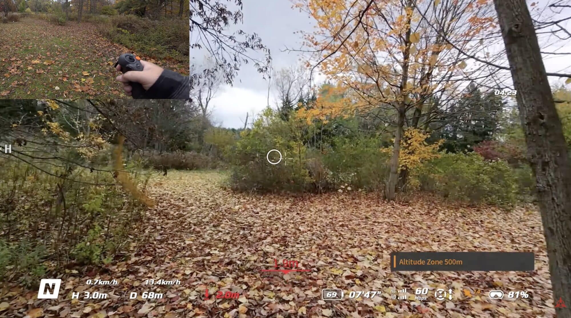 Dji Neo 2 Fpv Guide For Beginners - Dji Goggles And Motion 3 Controller 1