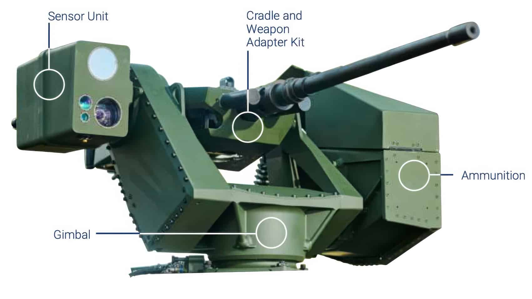 No One Kills Drones Like Eos, Dr. Schwer Says