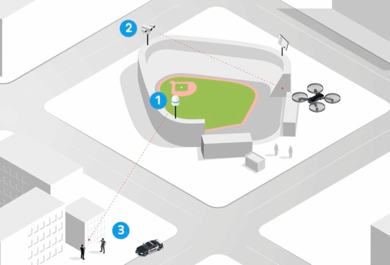 Connecticut Drone Detection Sensors Coming To School Rooftops As Surveillance Network Expands 1 Connecticut Drone Detection Sensors Coming To School Rooftops As Surveillance Network Expands