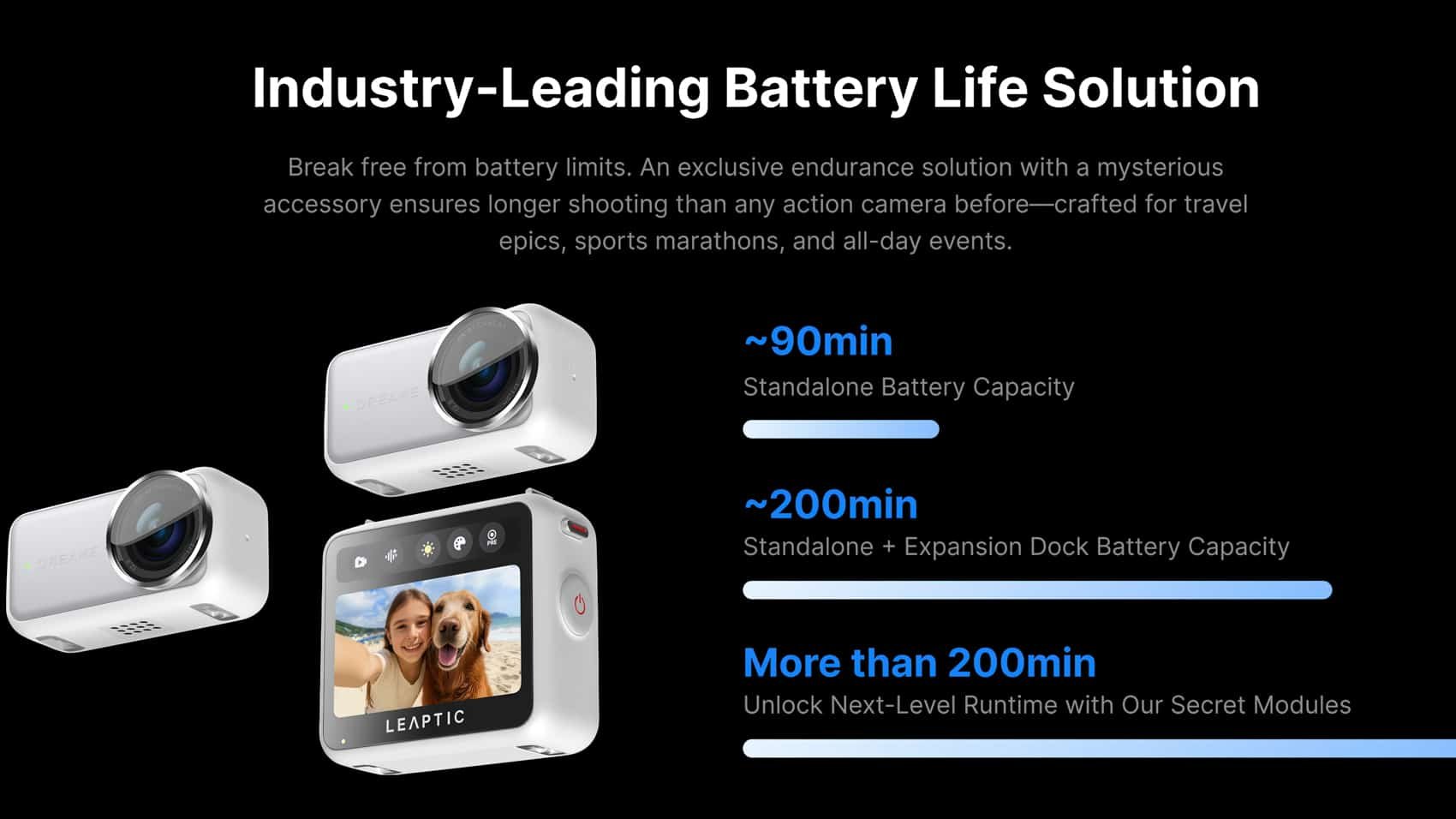 Leaptic Cube Brings 8K Madness To A Thumb-Sized Camera