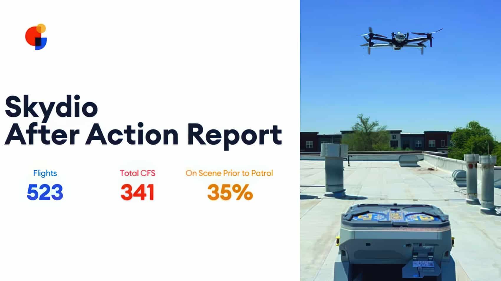 Gilbert Tests Skydio Drones As First Responders