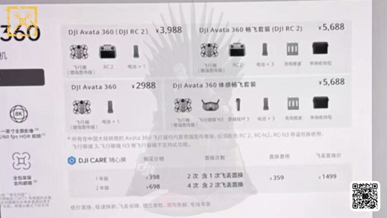 Dji Avata 360 Price Leak: Cheap In China, Emotional Damage In The Us