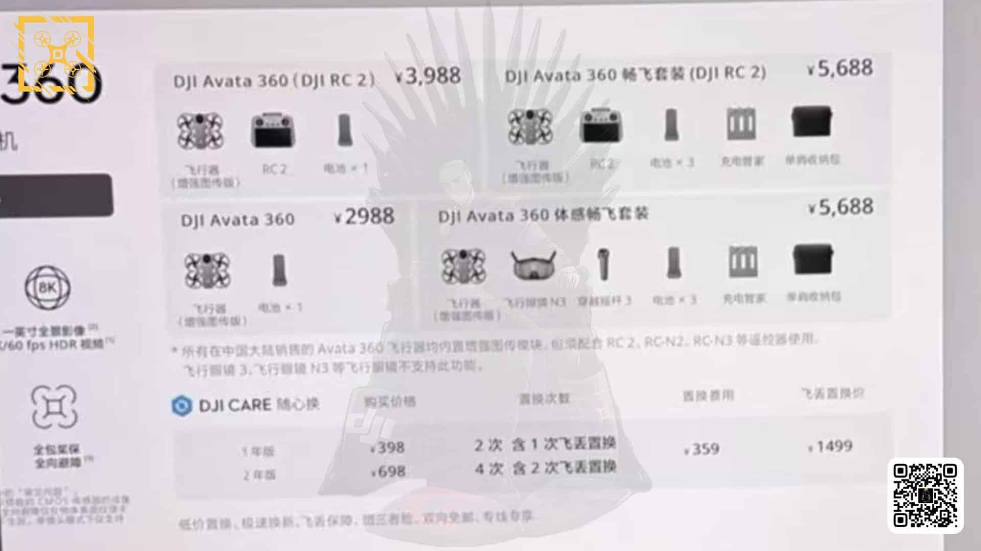 Dji Avata 360 Price Leak: Cheap In China, Emotional Damage In The Us