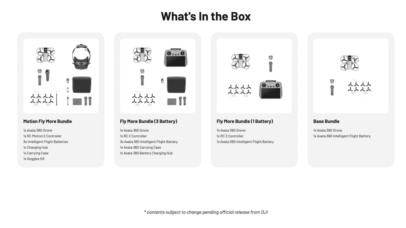 Dji Avata 360 Preorders Are Live, But Buyers Should Read The Fine Print