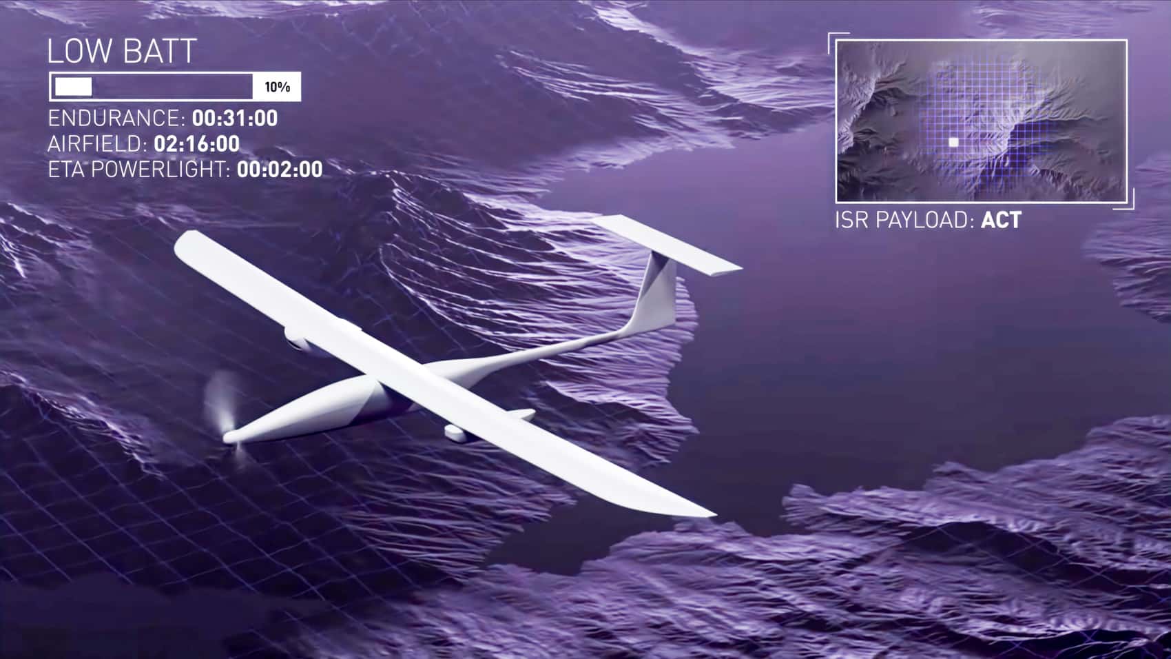 Lasers Could Keep Military Drones Flying Forever