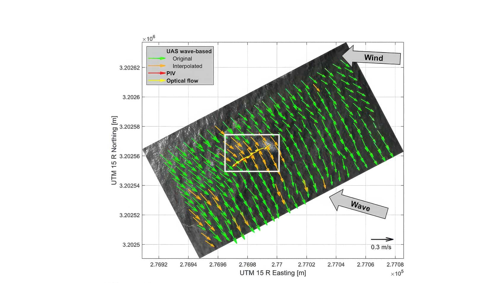 Drones And Waves Reveal A Smarter Way To Measure Ocean Currents