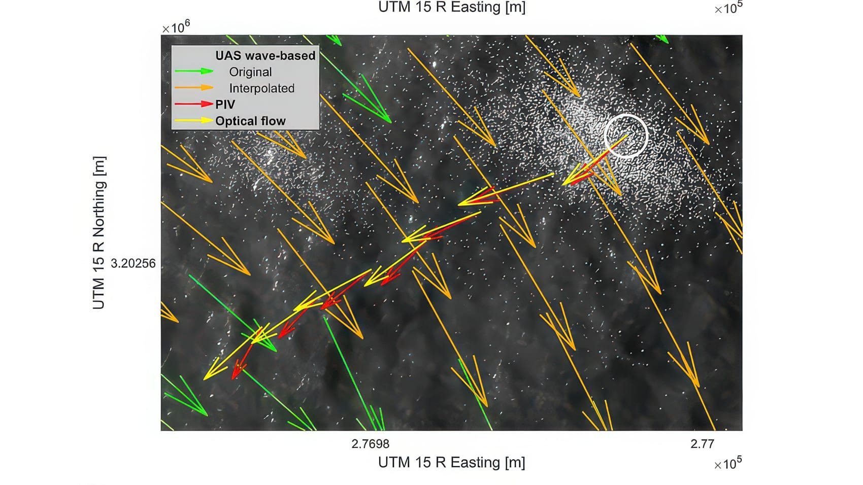 Drones And Waves Reveal A Smarter Way To Measure Ocean Currents