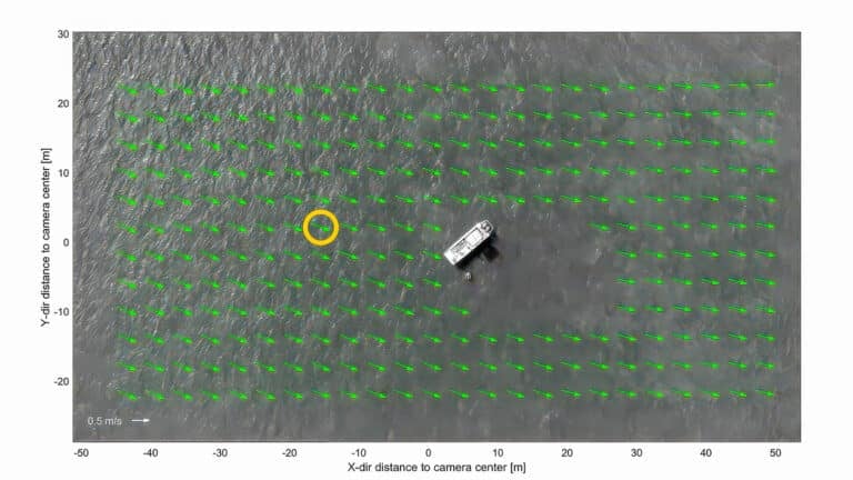 Drones And Waves Reveal A Smarter Way To Measure Ocean Currents