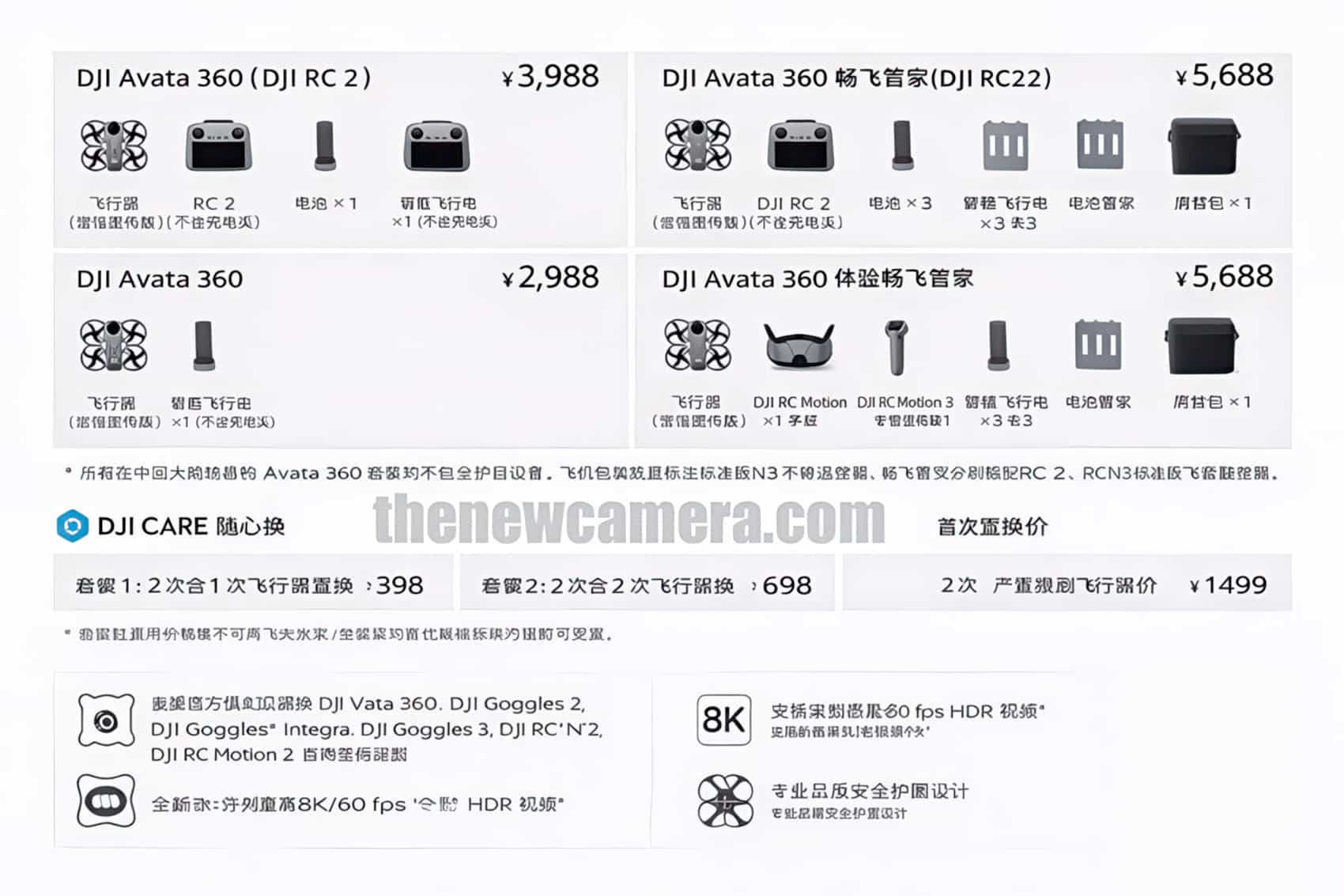 Dji Avata 360 Price Leak: Cheap In China, Emotional Damage In The Us