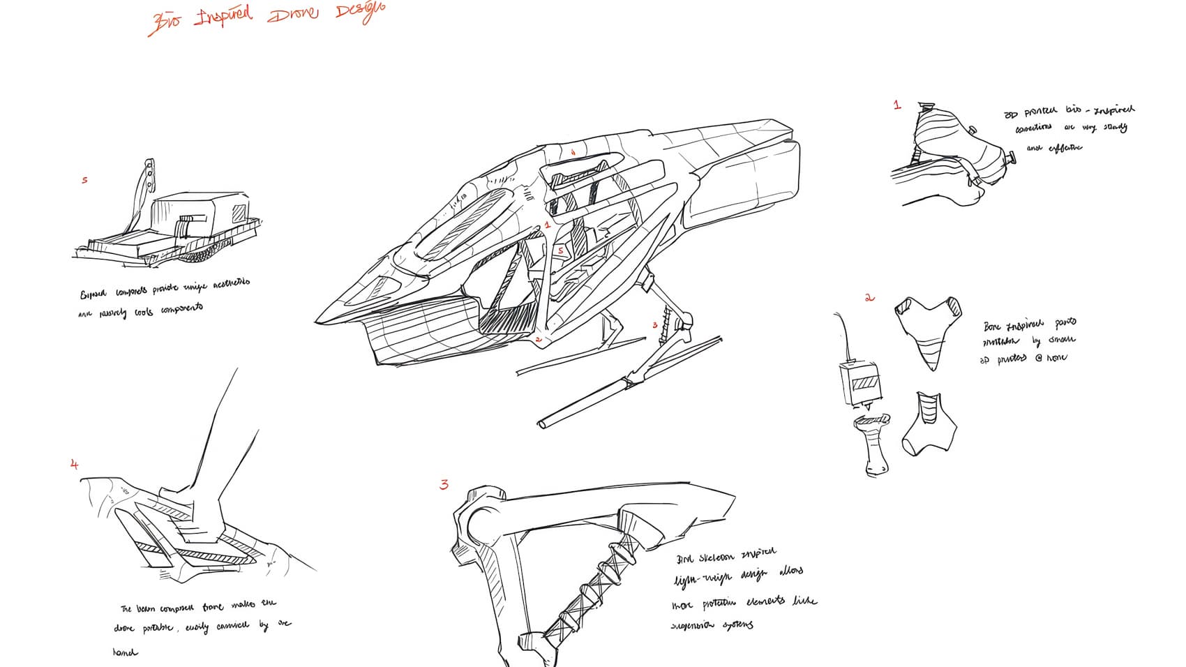 Lace Folds A 3D Printed Drone Into A Backpack