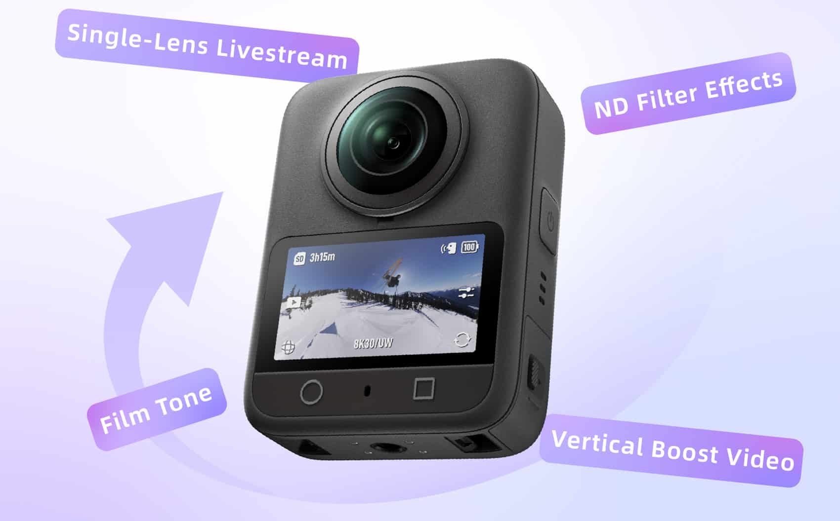 Dji Just Pulled A Plot Twist Worthy Of A Mid-Season Finale For The Osmo 360