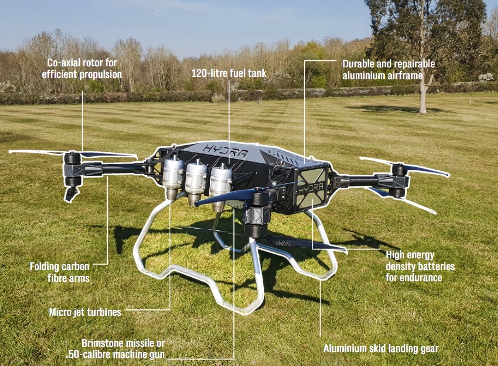 Uk Firm’s Ultra Heavy Lift Jet Powered Drone Takes Flight