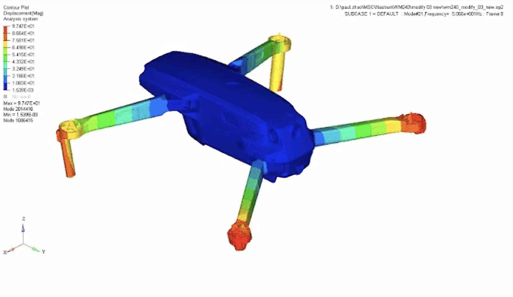 Dji Opens Up On Design Process Of The Mavic Air 2