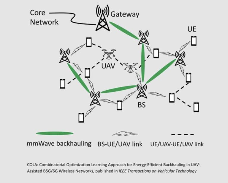 Illinois Tech Researchers Use Machine Learning To Solve Drone Base Station Deployment