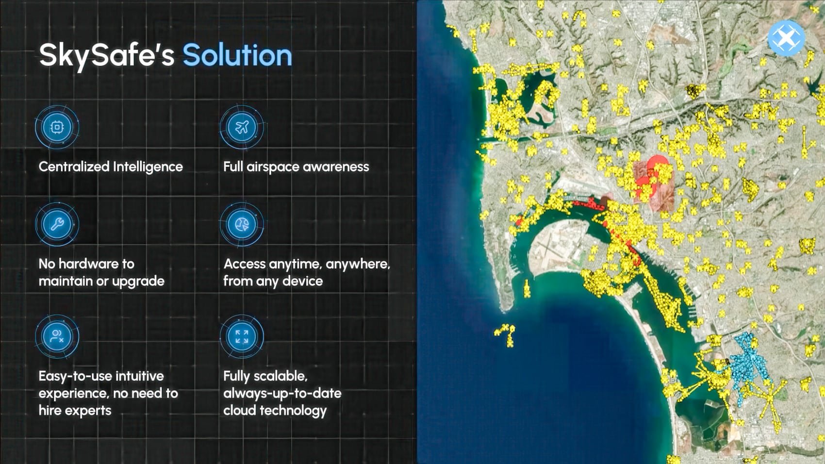 Ulm Installs Skysafe Drone Detection System