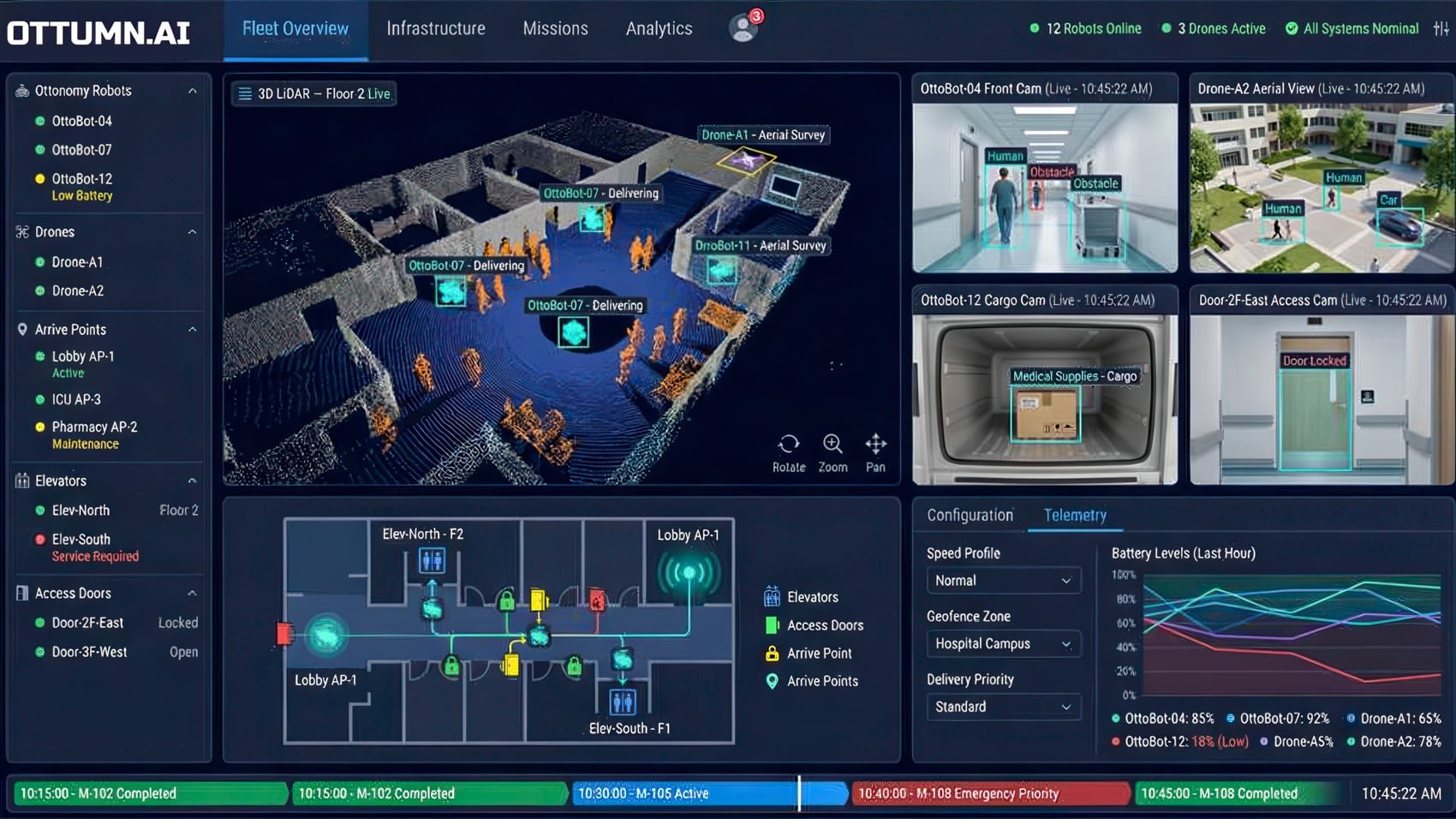 Ottonomy Launches Ottumn.ai To Orchestrate Drones And Robots