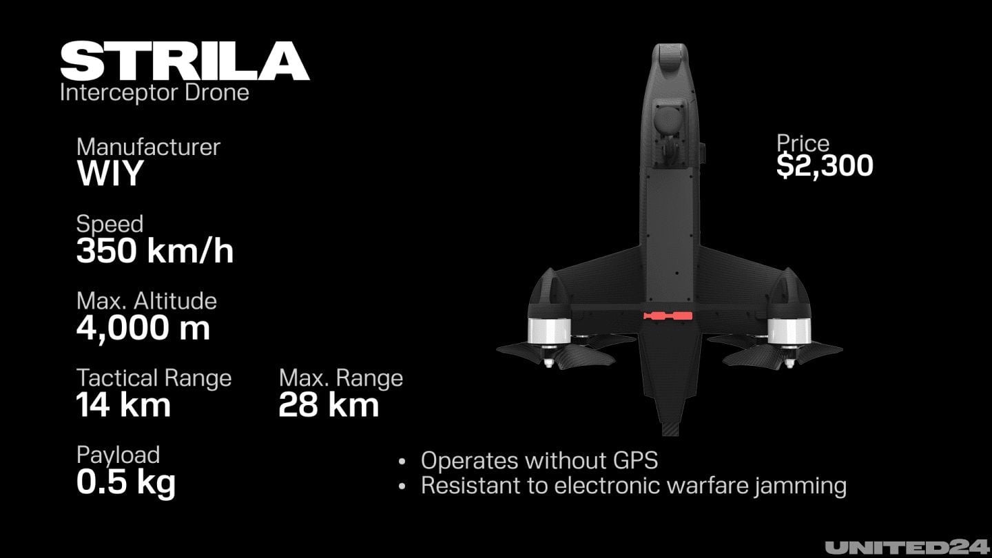 Ukraine’s Interceptor Elite: Meet The 5 Drones Reshaping Global Air Defense 4 Ukraine’s Interceptor Elite: Meet The 5 Drones Reshaping Global Air Defense 3