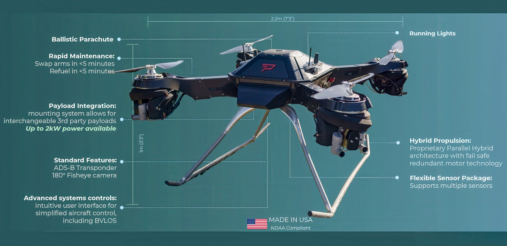 Parallel Flight Firefly Clears Faa Hurdle, Heads To Market