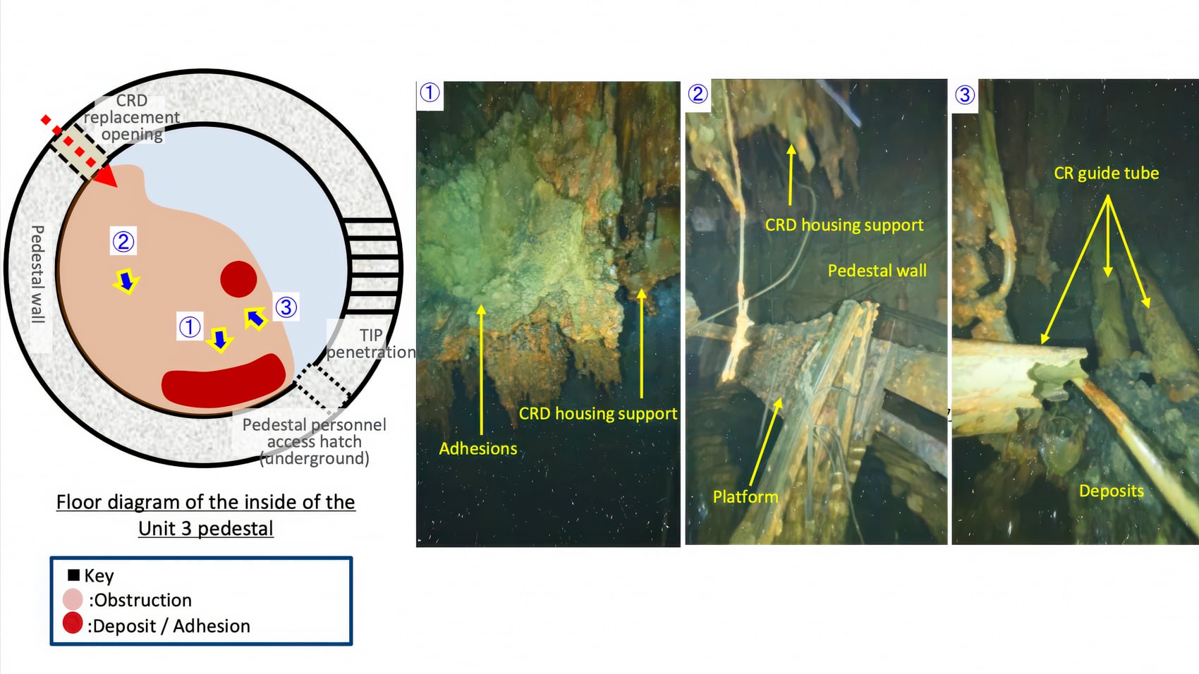 Drones Fly Into Fukushima'S Reactor And Find The Bottom