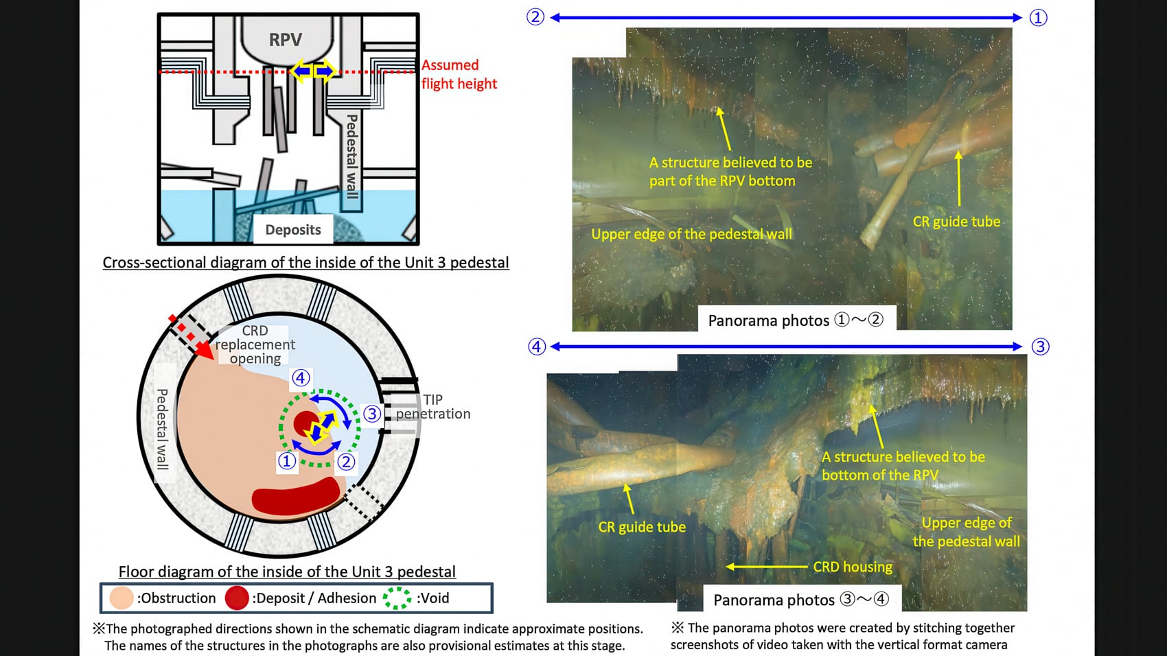 Drones Fly Into Fukushima'S Reactor And Find The Bottom