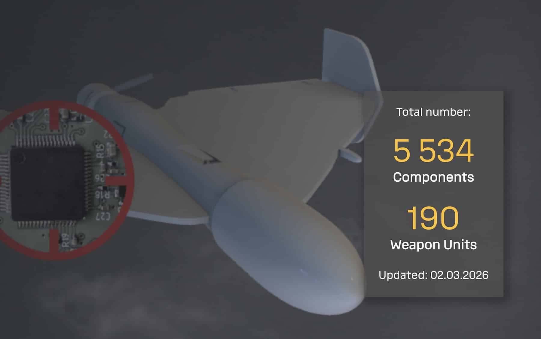 Ukraine'S Gur Publishes Full Teardowns Of Russia'S Drones And Missiles, Names Every Foreign Part Inside 1