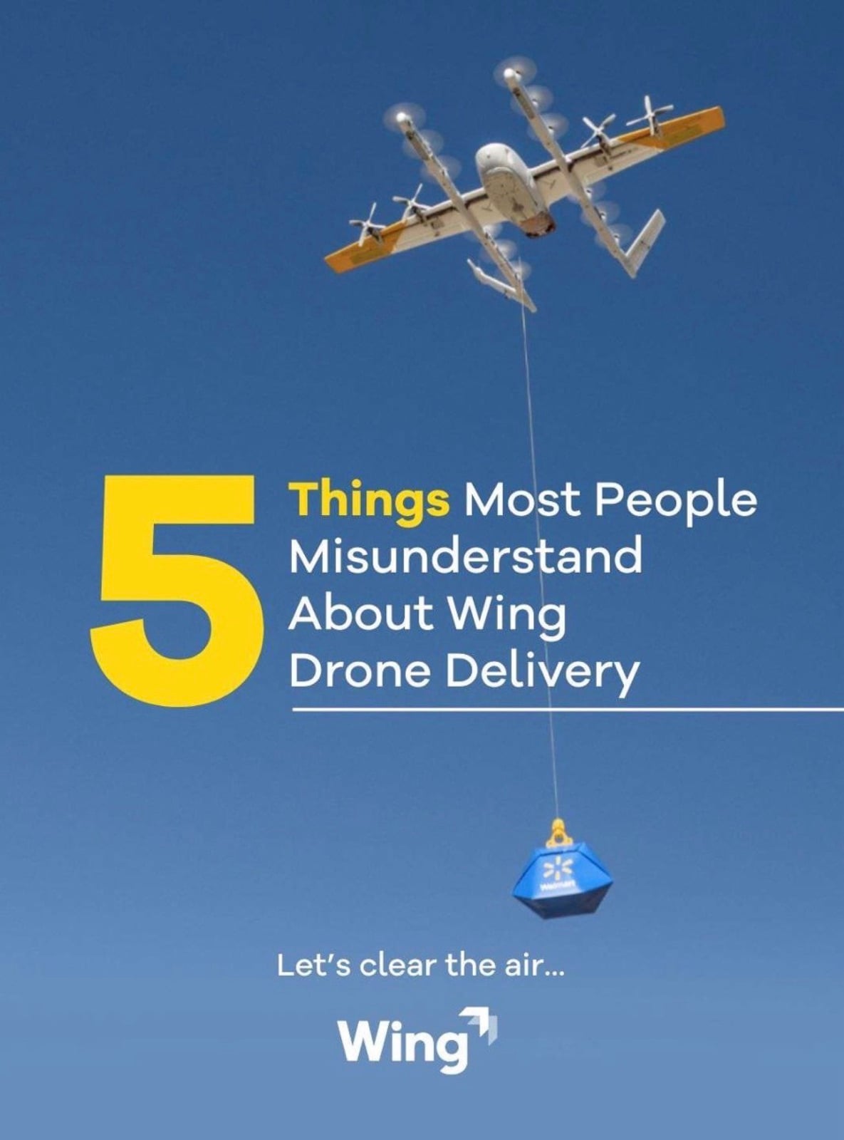 Wing Sets The Record Straight On Five Drone Delivery Myths 2