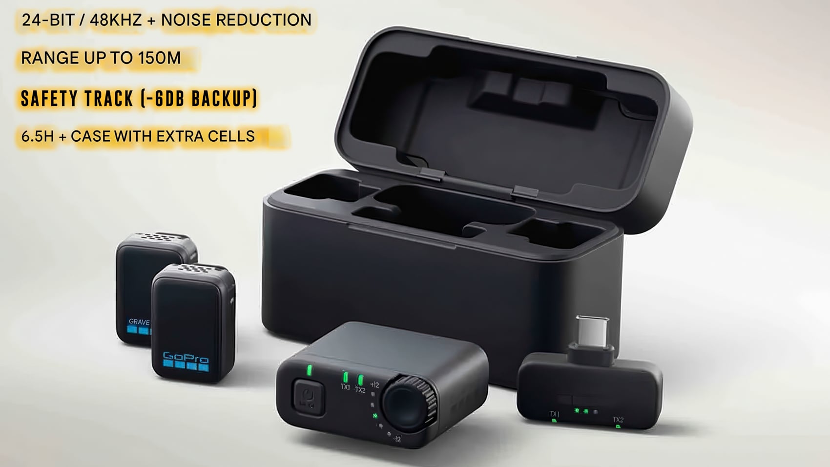 Gopro Launches 8K Cinema Cameras With 1-Inch Sensors