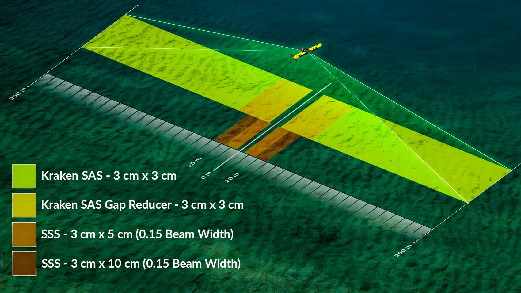 Kraken Katfish Launches Itself From Turkish Navy Drone Boat