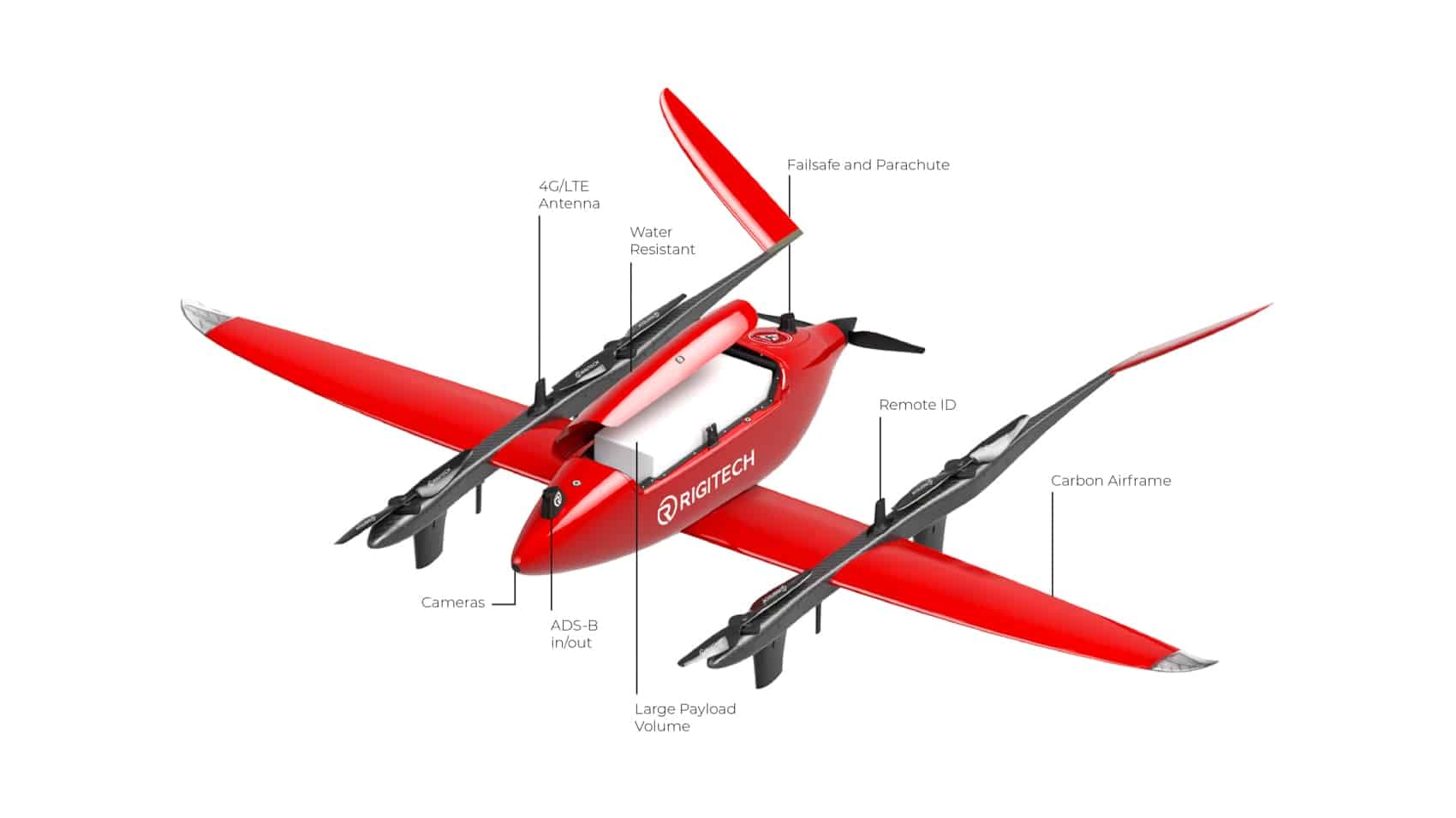 Drone Nerds Adds Rigitech Eiger For 62-Mile Delivery