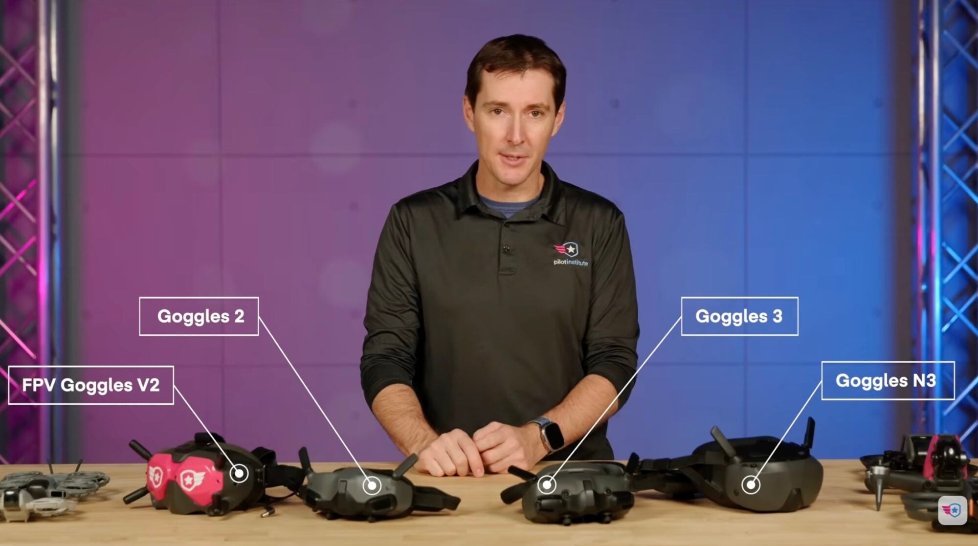 Confused About Which Dji Goggles Work With Your Drone? I Break Down The Fpv Goggles V2, Goggles 2, Integra, Goggles 3, And N3 — And Which Drones Pair With Each.