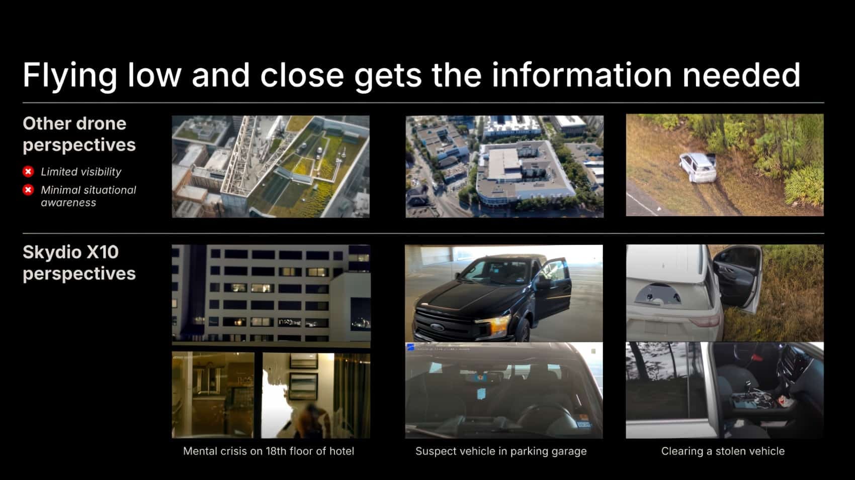Skydio&Amp;Apos;S Adam Bry Blasts Big-Drone Dfr As Bad Physics
